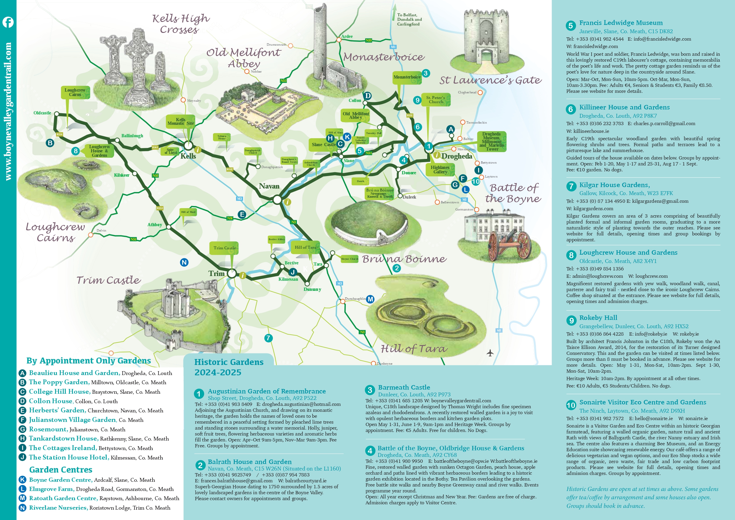 Garden trail map