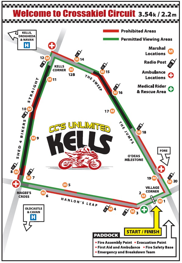 Kells Road Race Circuit