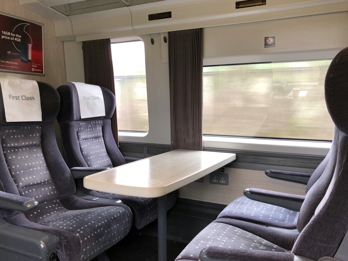 Train Travel